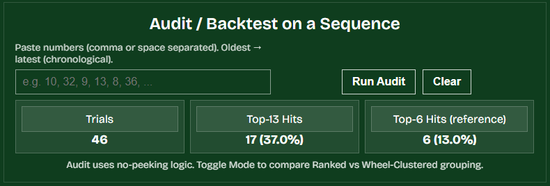 Roulette Predictor Audit and Backtest on a Sequence